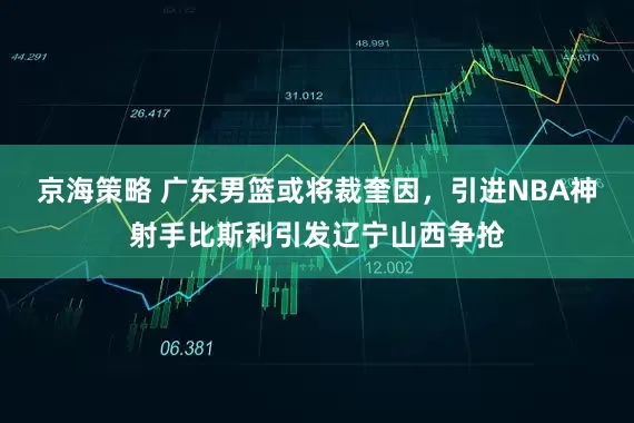 京海策略 广东男篮或将裁奎因，引进NBA神射手比斯利引发辽宁山西争抢